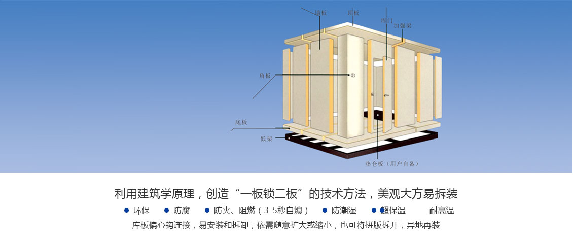 常州赛领制设备有限公司是水果保鲜冷库，茶叶冷库，冷库门,主营：各种冷库设备,水果保鲜冷库,冷库门,茶叶冷库全套设备,手机：178-8726-7331,各种冷库设备